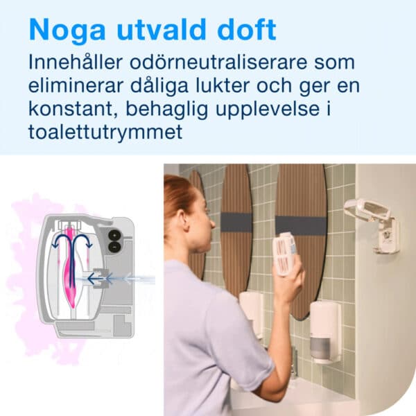 Tork A3 Air Freshener Konstant Luktförbättrare, 6-pack - Bild 6